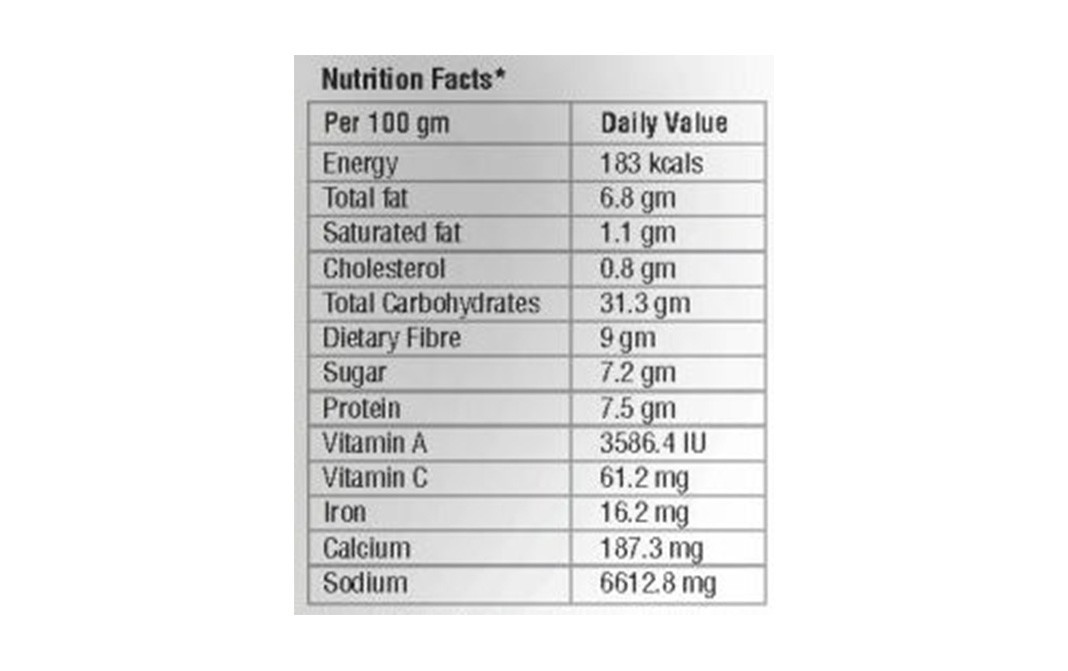 Galaji Hariyali Paneer Masala    Pack  50 grams